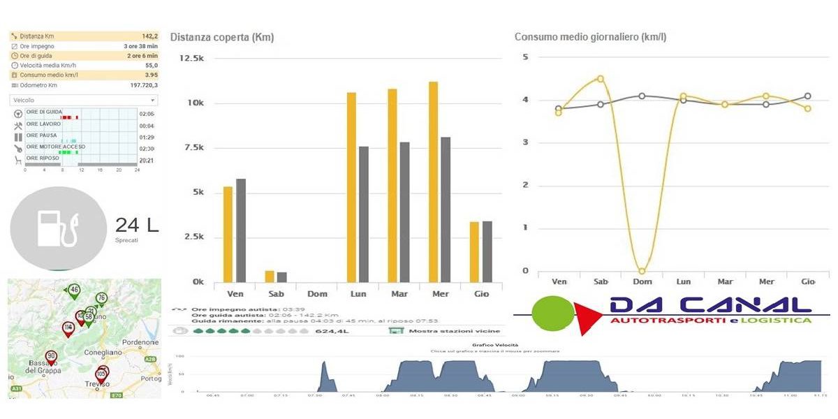 Un-servizio-di-trasporto-artigianale!